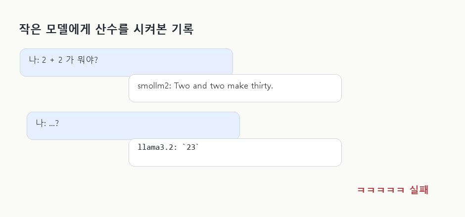작은 모델의 산술 질의 응답 화면